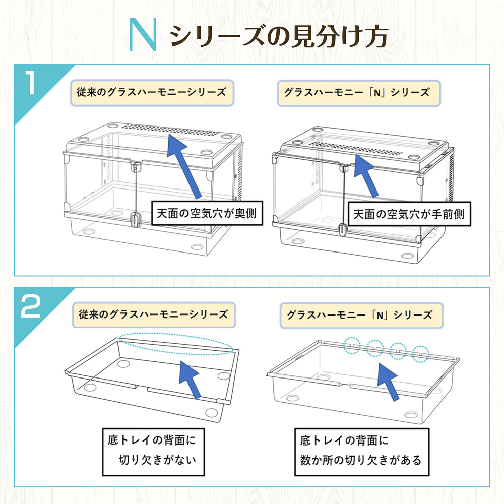 Nシリーズの見分け方