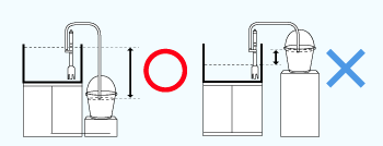 水を汲み出すバケツが水槽底部より下の方にあるかを確認してください。