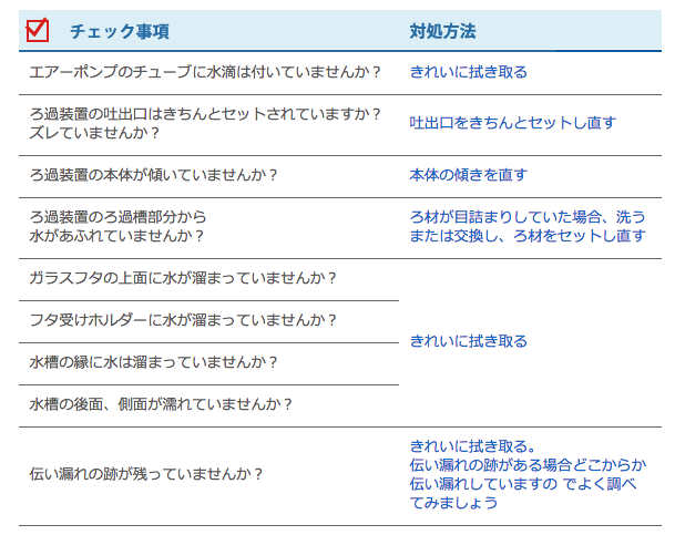 チェック事項と対処方法