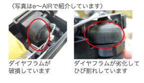 ダイヤフラムが劣化もしくは破損している様子