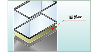 水槽と水槽台との間に断熱材を敷く