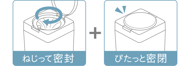 ねじって密封　ぴたっと密閉