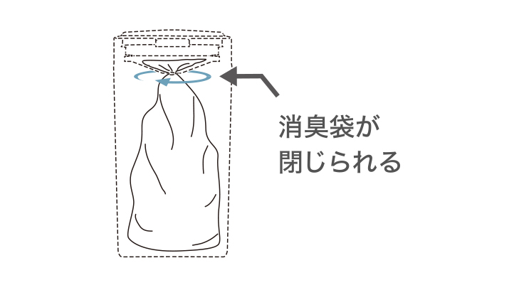 消臭袋が閉じられる