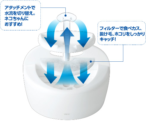 ピュアクリスタル フィット
