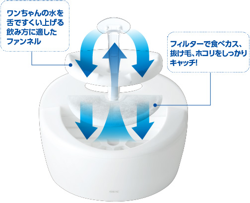 ピュアクリスタル フィット