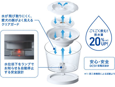 ピュアクリスタル グラッシーR