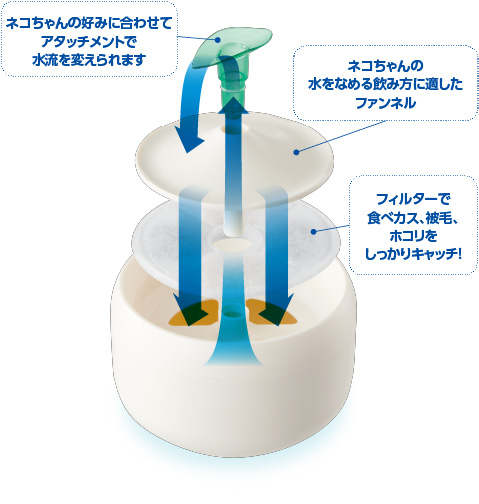 ピュアクリスタルニャーロ