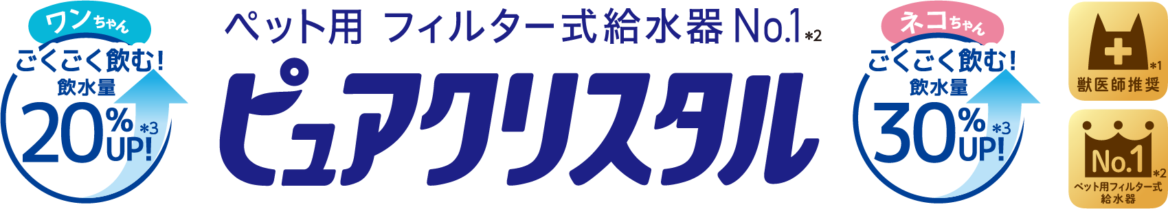 ペット用フィルター式給水器No.1 ピュアクリスタル