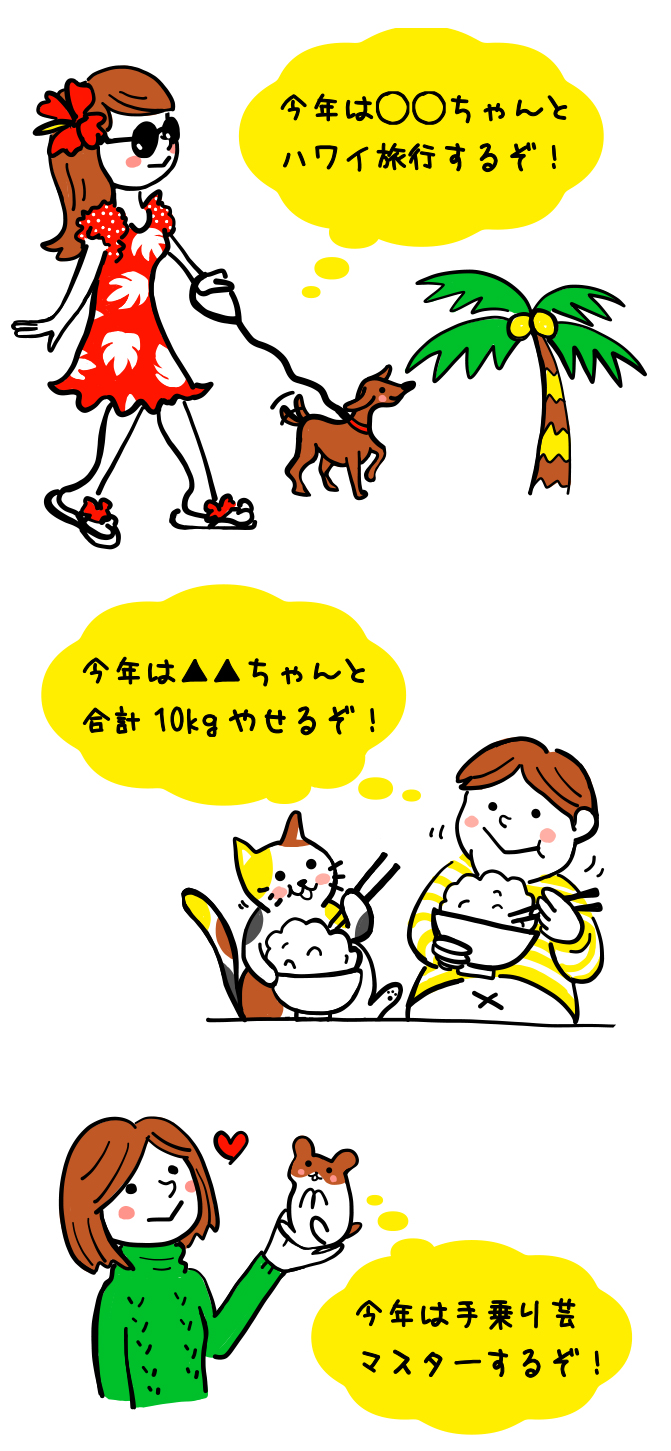 たとえばこんな「夢」イラスト