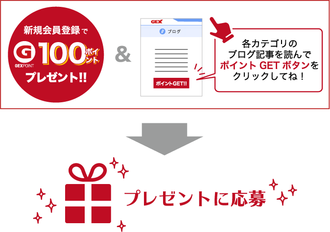 新規会員登録でGEXポイント100ポイントプレゼント&各カテゴリのブログ記事を読んでプレゼントに応募