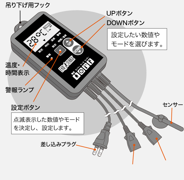 タイマーサーモ | 爬虫類用品・エキゾ テラ | ジェックス