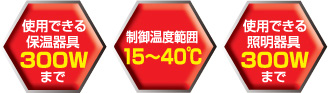 使用できる保湿器具300Wまで 制御温度範囲15~40℃ 使用できる照明器具300Wまで