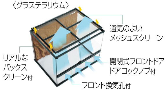 ケージ