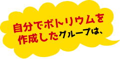 自分でボトリウムを作成したグループは、