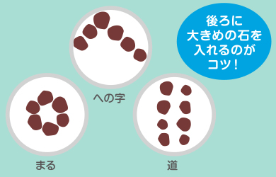 「ボトリウムストーン」を敷こう。