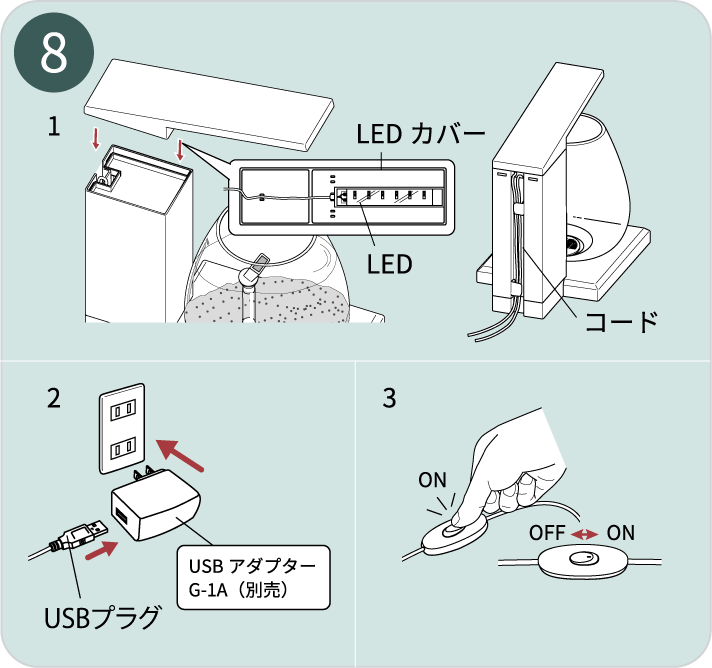 組み立て方8