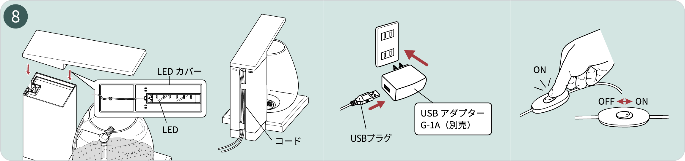 組み立て方8