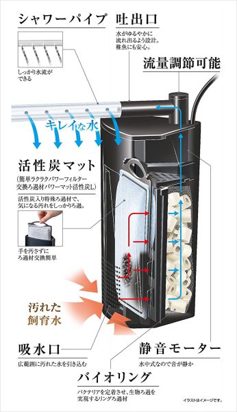 19年 最優秀営業マンが本当にオススメするgex商品