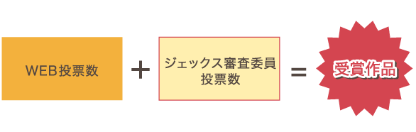 キッズ部門投票ページ ジェックス株式会社のキャンペーン情報 キッズ部門投票ページ ジェックス株式会社のキャンペーン情報