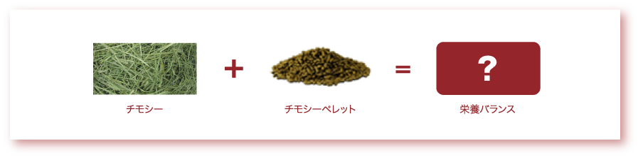 チモシー+チモシーペレット=栄養バランスは?