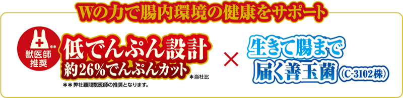 Wの力で腸内環境の健康をサポート