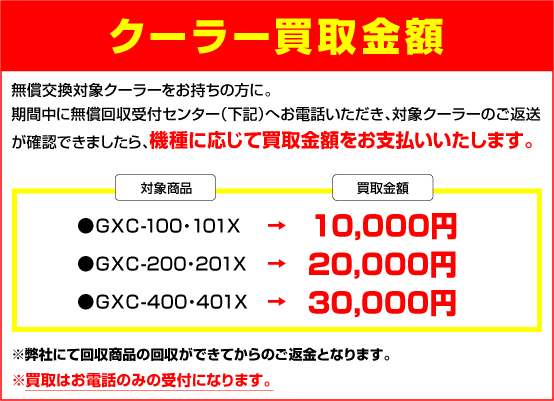 クーラー買取金額