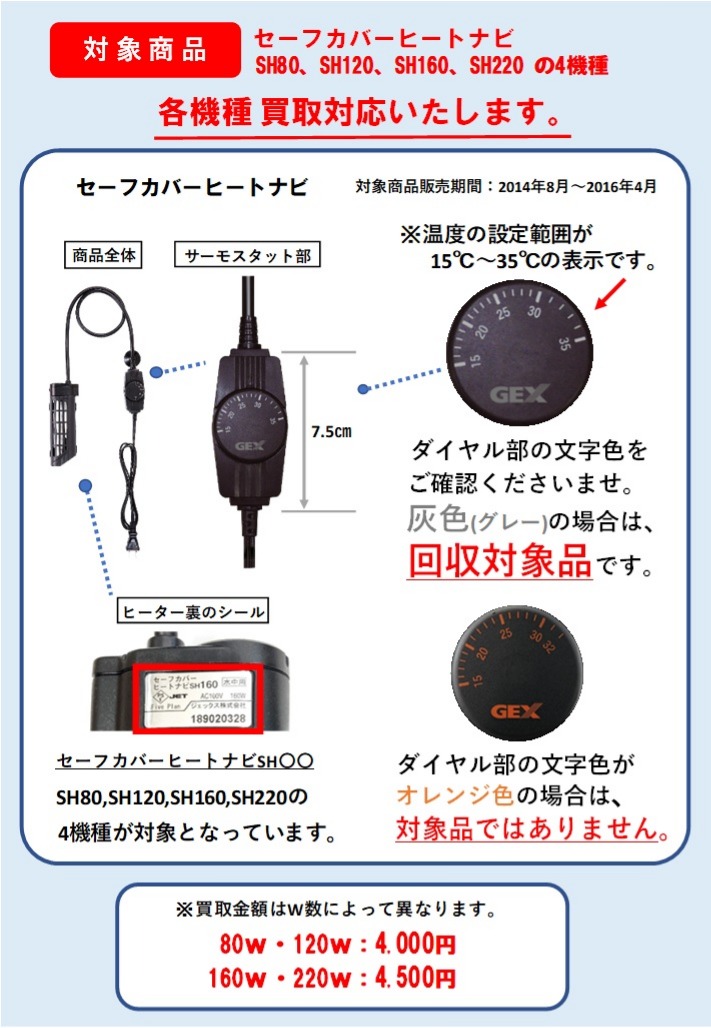 対象商品　セーフカバーヒートナビSH80、SH120、SH160、SH220の4機種