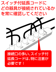 スイッチ付延長コードにヒーターをつなぐ際
