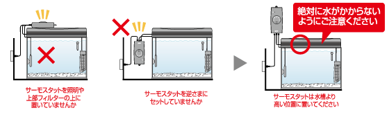 サーモスタットを照明の上に置いている　サーモスタットを逆さまにセットしている