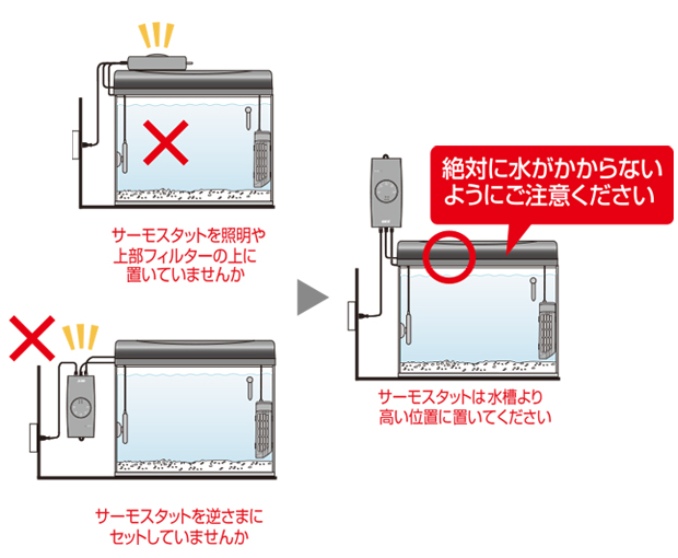 サーモスタットを照明の上に置いている　サーモスタットを逆さまにセットしている