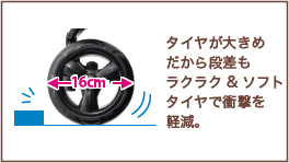 タイヤが大きめだから段差もラクラク＆ソフトタイヤで衝撃を軽減。