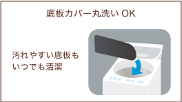 底板カバー丸洗いOK